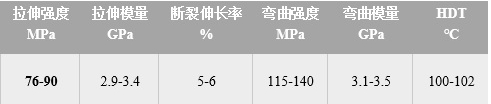 表格.jpg